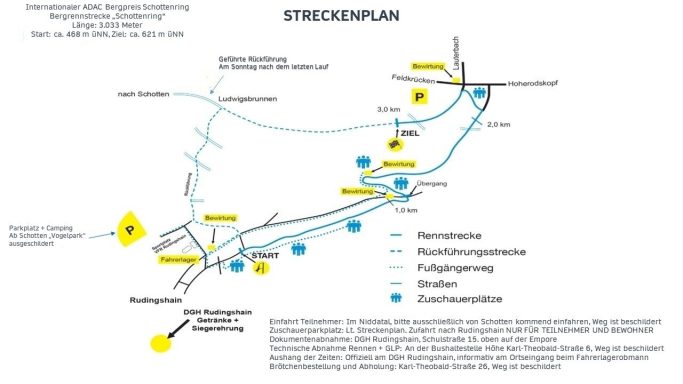Schottenring : Bergrennen